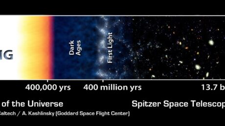 Космический микроволновой фон: как увидеть, что скрывается за стеной света?