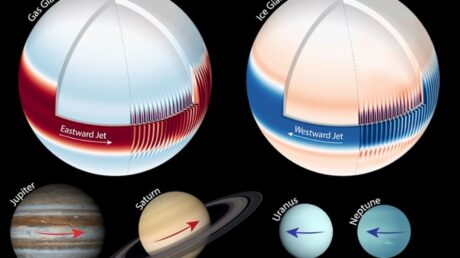 Новая модель объясняет джетовые потоки гигантских планет