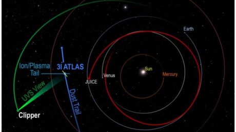 Европейский кластер Clipper открывает новый взгляд на комету 3I/ATLAS