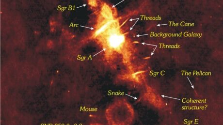Измерение радиопотерь с высоты 36,000 километров