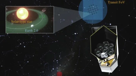 Китай раскрывает планы на будущее в новом видео, включая поиск Земли 2.0
