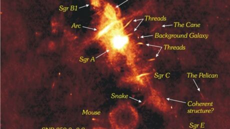 Супермистическая черная дыра в центре Млечного Пути: мифы о разрушительности развенчаны