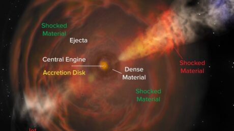 Разгадываем загадку синих вспышек: что стоит за этим феноменом?