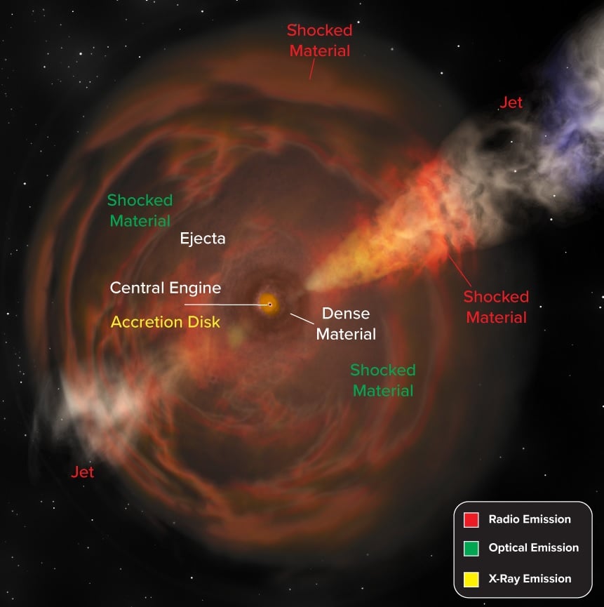 Разгадываем загадку синих вспышек: что стоит за этим феноменом?