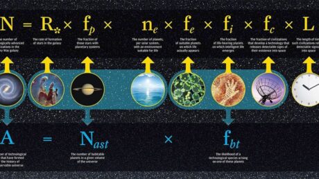 Краткая история SETI. Часть VII: Окна и трансценденция