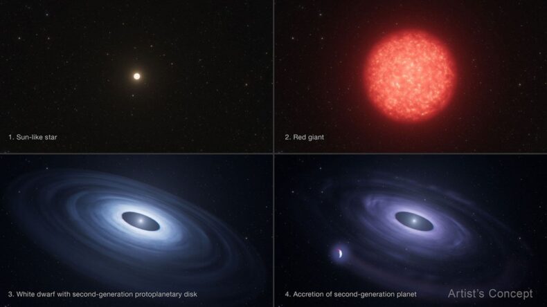 Архивные данные Hubble раскрыли первую в истории планету, сформировавшуюся после гибели своей звезды