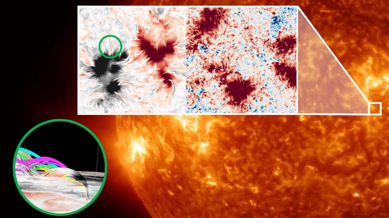 Стратосферная обсерватория SUNRISE III раскрыла скрытую магнитную архитектуру спокойного Солнца